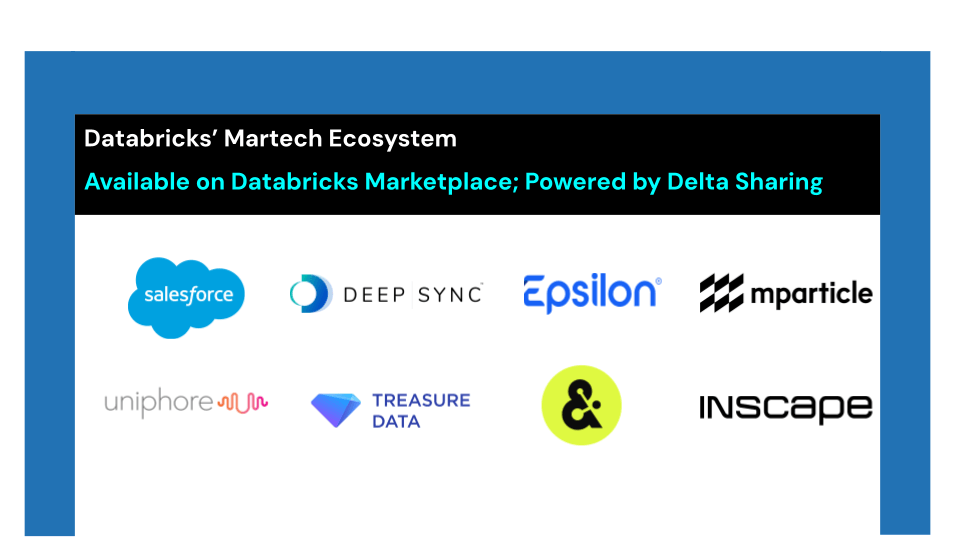 Marytech ecosystem thrives on the databricks market